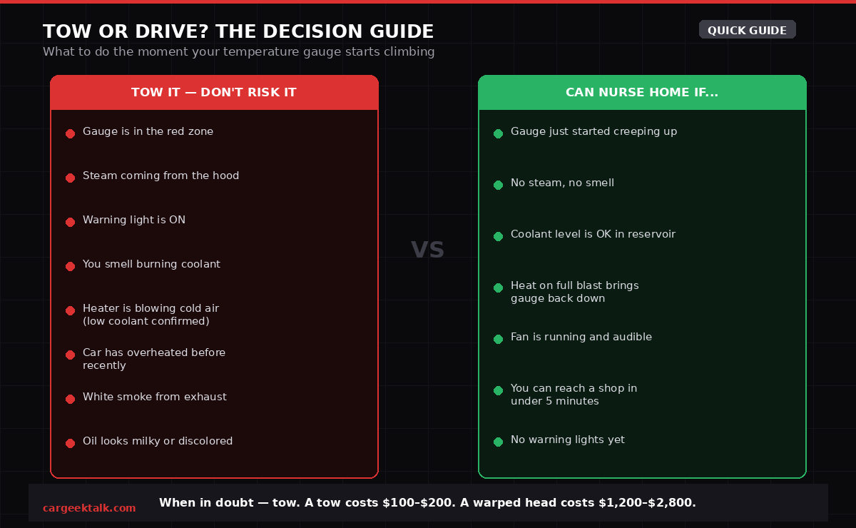 Tow vs drive decision guide for car overheating situations — when to stop immediately and when you can nurse it to a shop